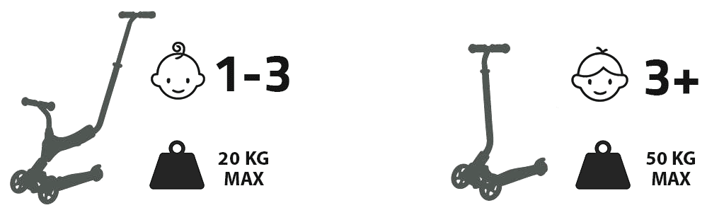 Roller 5in1 HyperMotion - rosa