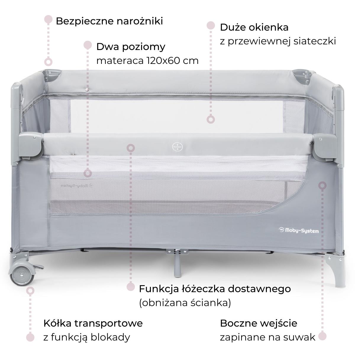 Closely 3-in-1-Tragetasche mit Wickeltisch, Matratze und Tragetasche