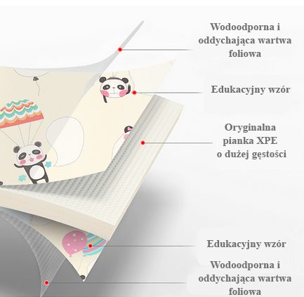 Beidseitige Schaummatte XXL – Rolle 2 CM (Straße und Wald mit einem Bären)