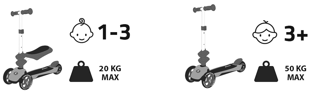 Roller 3in1 HyperMotion - blau