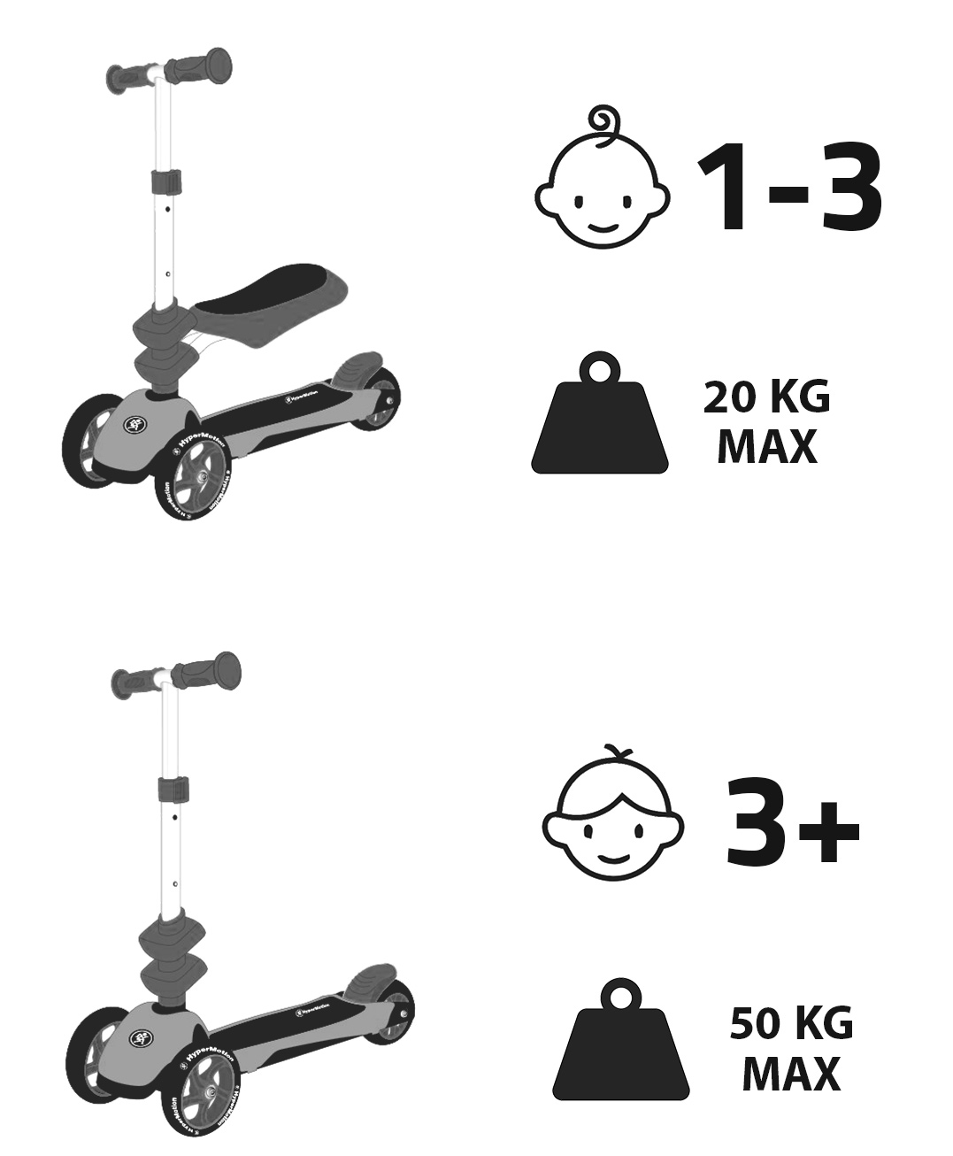 Roller 3in1 HyperMotion - blau