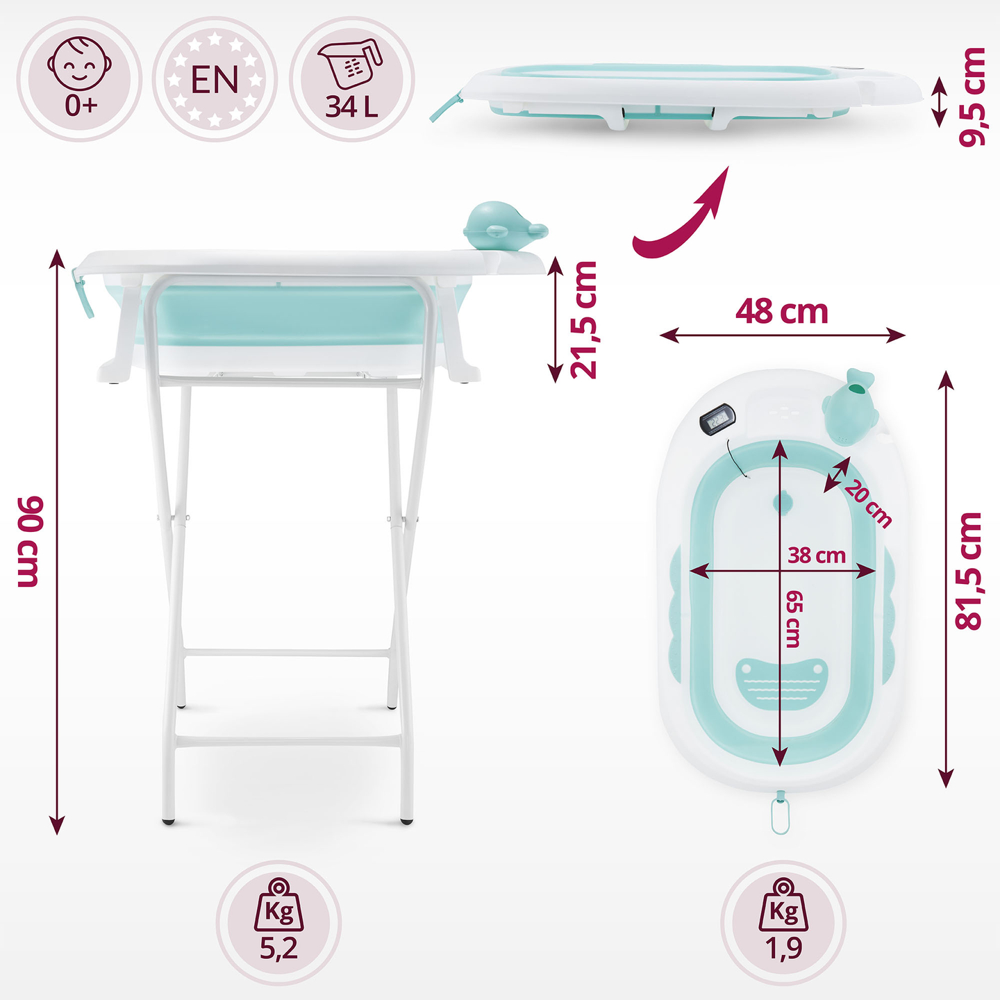 Zusammenklappbare Babybadewanne mit Thermometer, Einsatz und Ständer - mintfarben