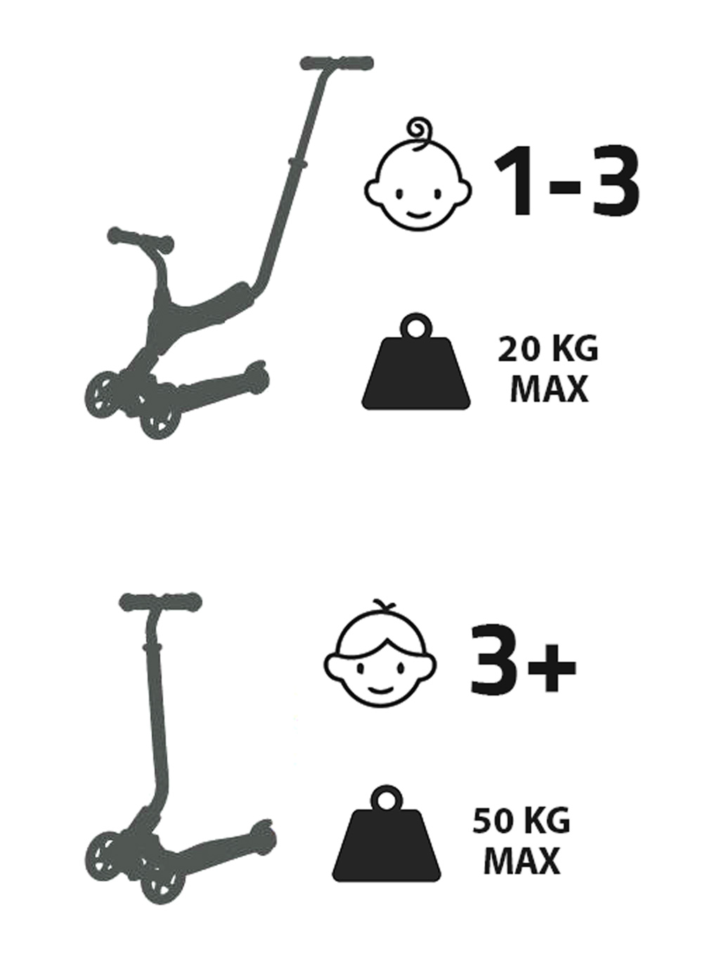 Roller 3in1 HyperMotion - Rosa