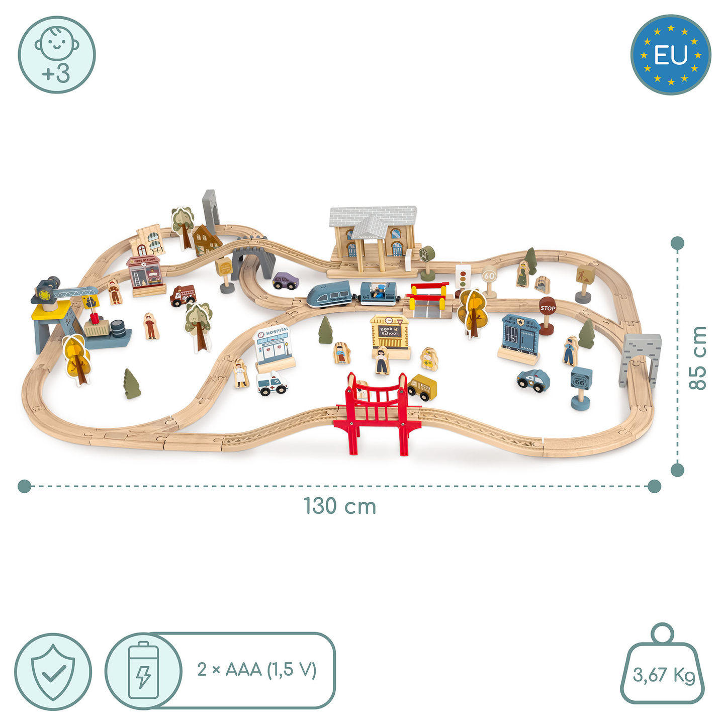 Hölzerne Stadteisenbahn mit elektrischer Lokomotive – beweglicher Kran, Schiff, Brücken